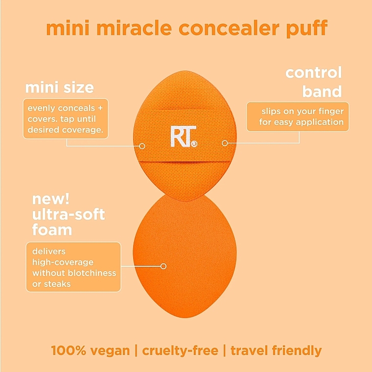 Набір спонжів для макіяжу, 6 шт. - Real Techniques Mini Miracle Concealer Puff — фото N7