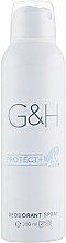 Духи, Парфюмерия, косметика Дезодорант-спрей - Amway G&H Protect+ Deodorant Spray