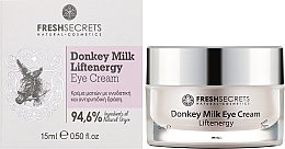 Крем для повік проти зморщок "Ліфтинг-ефект" - Madis Fresh Secrets Donkey Milk Liftenergy Eye Cream — фото N2