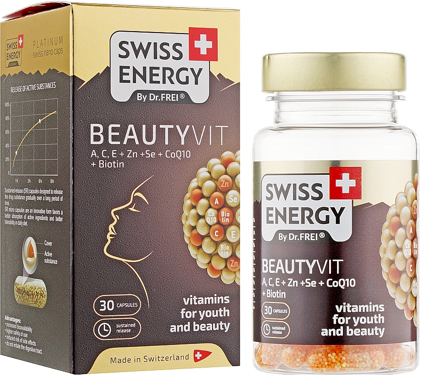 Вітаміни в капсулах "Краса й молодість" - Swiss Energy BeautyVit — фото N2