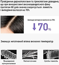 Професійний фен для волосся, сірий - Aimed Hair Master PRO — фото N15