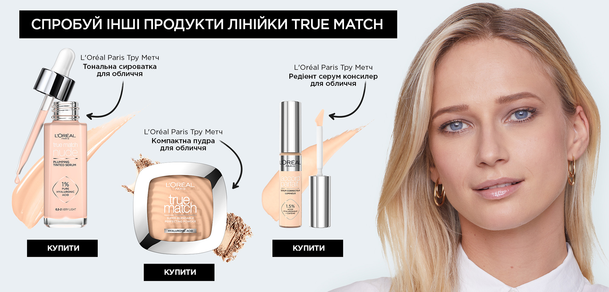 L'Oreal Paris New True Match Super Blendable Foundation