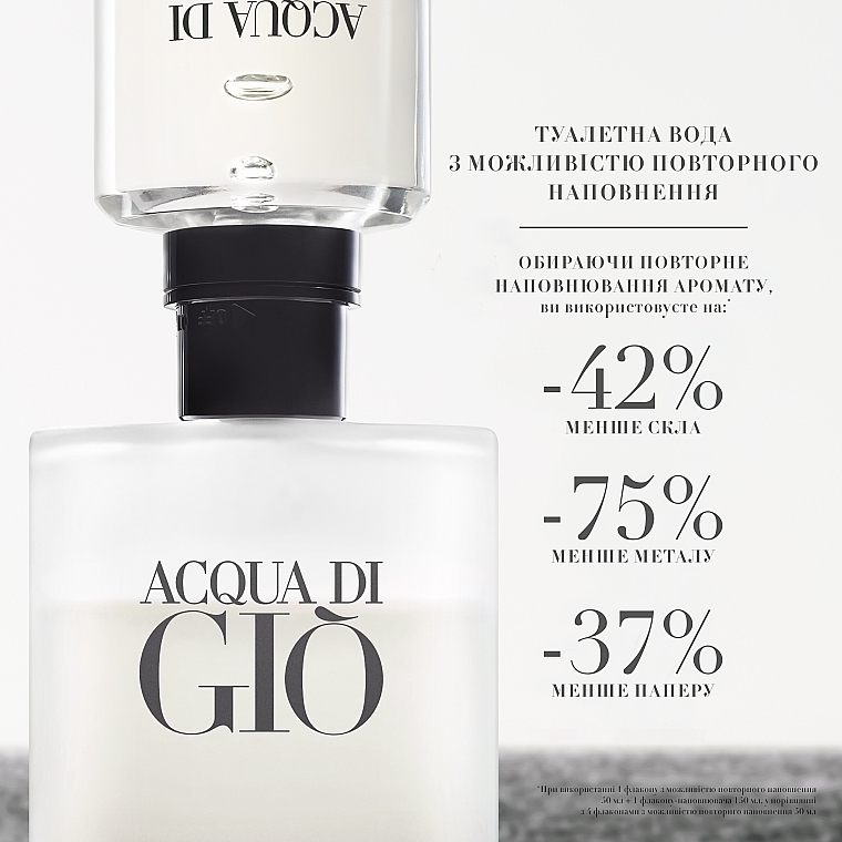 Giorgio Armani Acqua di Gio Pour Homme - Туалетна вода (флакон-наповнювач) — фото N3