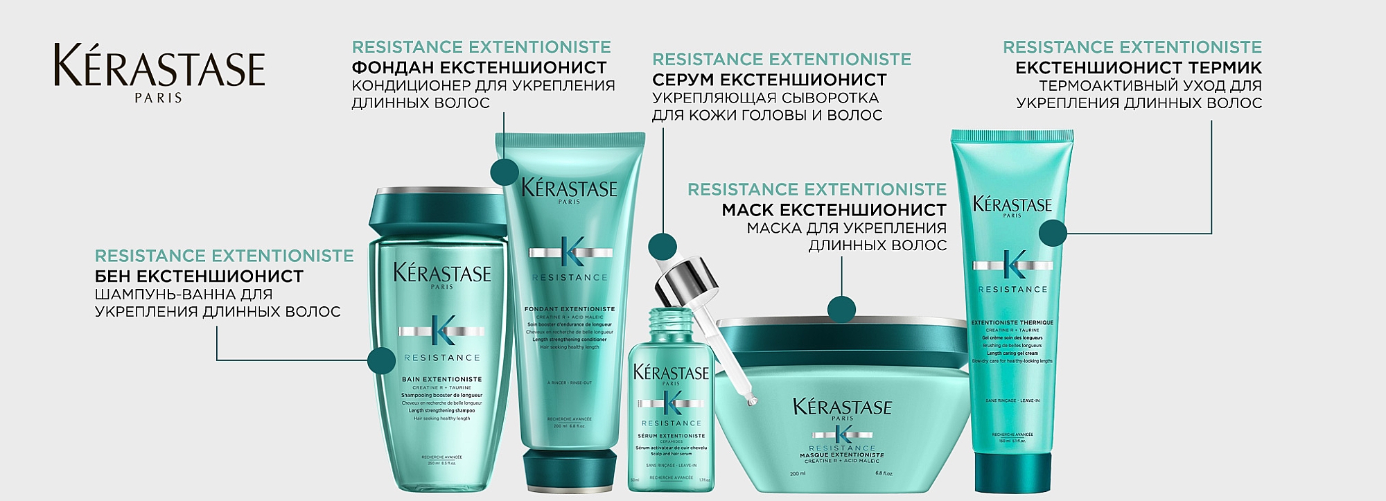 Kerastase Resistance Extentioniste