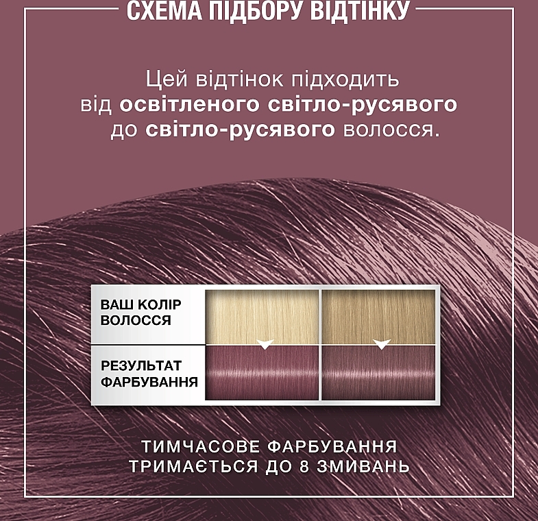 УЦЕНКА Тонирующий бальзам для волос без аммиака - Syoss Color Glow * — фото N69