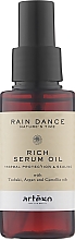 Парфумерія, косметика Сироватка-олія для волосся - Artego Rain Dance Rich Serum Oil