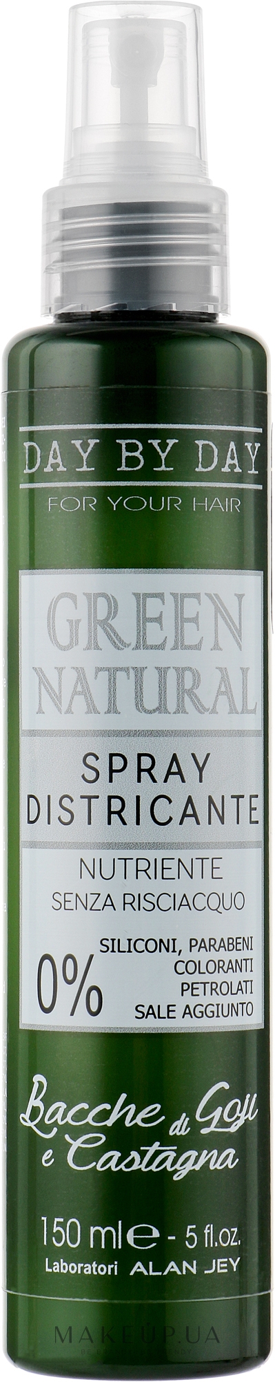 Спрей для полегшення розчісування - Alan Jey Green Natural Spray Districante — фото 150ml