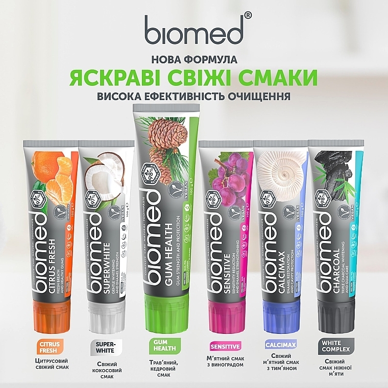 Комплексная зубная паста "Здоровье десен" - Biomed Gum Health — фото N11