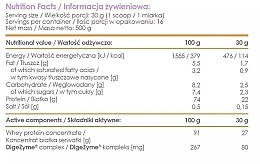 Протеїн із травними ферментами "Шоколадна вишня" - AllNutrition AllDeynn WheyRose Chocolate Cherry — фото N2