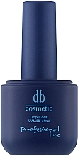 Парфумерія, косметика УЦІНКА Топове пориття для нігтів - Dark Blue Cosmetics No Wipe UV Filter Top Coat *