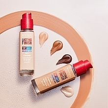 Тональная основа - Rimmel Lasting Finish Full Coverage Lightweight Foundation — фото N3