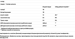 Дієтична добавка "Концентрат Омега-3", капсули - Thorne Research Super EPA & DHA — фото N4