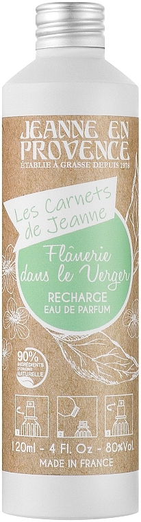 Jeanne en Provence Flanerie Dans La Verger - Парфюмированная вода (сменный блок)