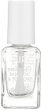 Парфумерія, косметика База та верхнє покриття - Barry M Air Breathable Nail Paint Base Top Coat