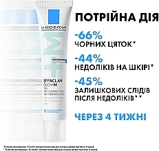 УЦІНКА Гель-крем потрійної дії для корекції недоліків проблемної шкіри та запобігання їх повторній появі - La Roche-Posay Effaclar Duo + M * — фото N7