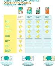 Підгузки Active Baby-Dry Розмір 6 (Extra large) 15+ кг, 56 шт - Pampers — фото N8