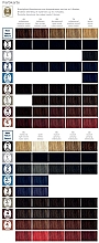 УЦЕНКА Краска для бровей и ресниц - RefectoCil Augenbrauen und Wimpernfarbe * — фото N3