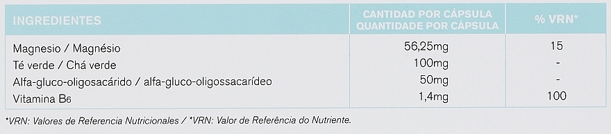 Пищевая добавка для выведения жидкости - Cumlaude Lab Drenaqua Capsules Food Supplements Duo — фото N4