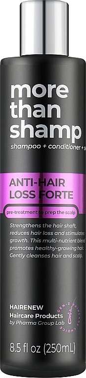 Шампунь для волос "При интенсивном выпадении волос форте" - Hairenew Anti Hair Loss Forte Trea Shampoo