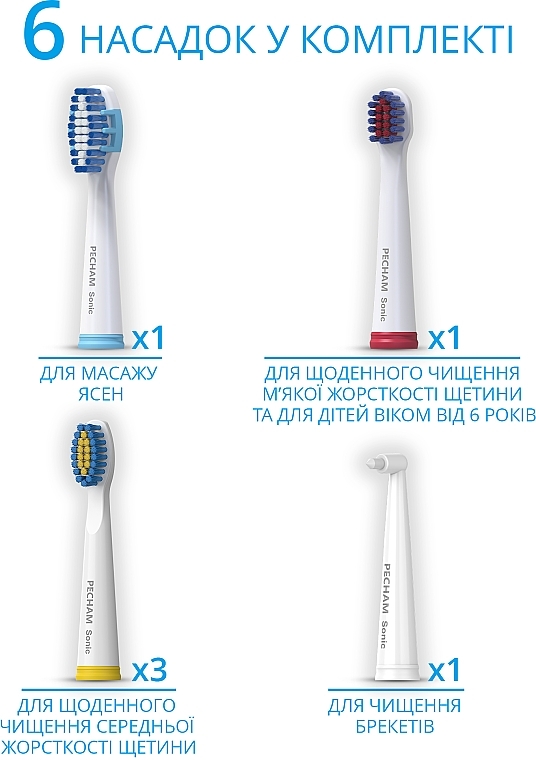 Електрична зубна щітка - Pecham White Travel — фото N4