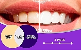 Отбеливающая зубная паста - Smilekit V34 Colour Corrector — фото N6