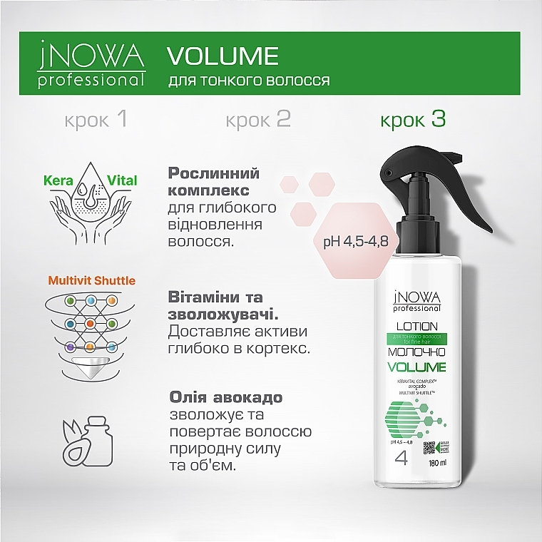 Молочко-спрей для надання об'єму - JNOWA Professional 4 Volume Lotion — фото N2