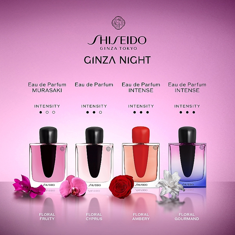 Shiseido Ginza Night Eau De Parfum Intense - Парфюмированная вода — фото N7