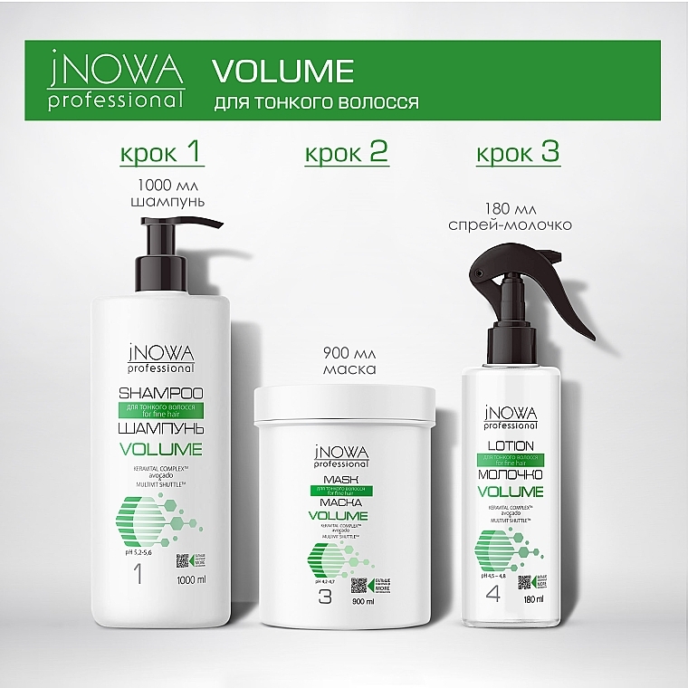 Шампунь для об'єму тонкого волосся, з дозатором - JNOWA Professional 1 Volume Shampoo — фото N4