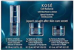 Духи, Парфюмерия, косметика Набор - KOSE Rice Power Extract Cell Radiance Special Starter-Kit (serum/20ml + cr/15ml + eye/cr/6ml)