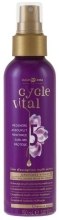 Духи, Парфюмерия, косметика Многоцелевой уход для густых волос - Eugene Perma Cycle Vital Exceptional Multi-Action Treatment 