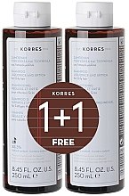 Парфумерія, косметика Набір - Korres Liquorice And Urtica Shampoo (shm/2*250ml)