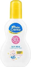 Парфумерія, косметика Сонцезахисний спрей-молочко для обличчя та тіла - Baby Crema Sun Milk SPF 30+