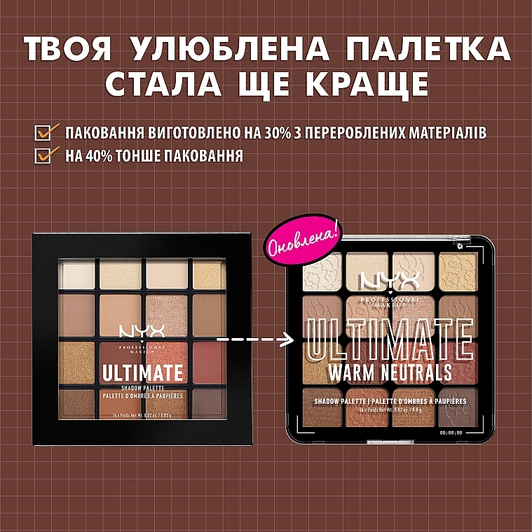 Палетка з 16 відтінків тіней для повік - NYX Professional Makeup Ultimate Shadow Palette — фото N5