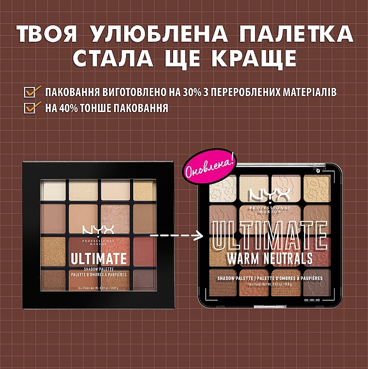 Палетка из 16 оттенков теней для век - NYX Professional Makeup Ultimate Shadow Palette — фото N5