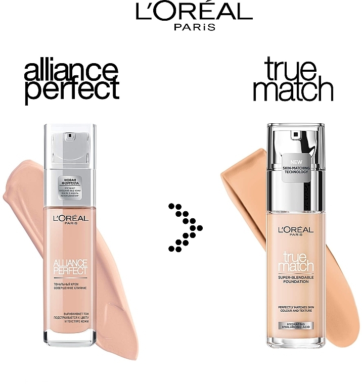 Тональный крем - L'Oreal Paris New True Match Super Blendable Foundation — фото N2