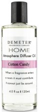 Духи, Парфюмерия, косметика Demeter Fragrance The Library of Fragrance Cotton Candy - Аромат для дома