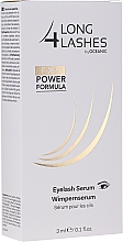Сыворотка для ресниц - Long4lashes FX5 Power Formula EyeLash Serum — фото N2