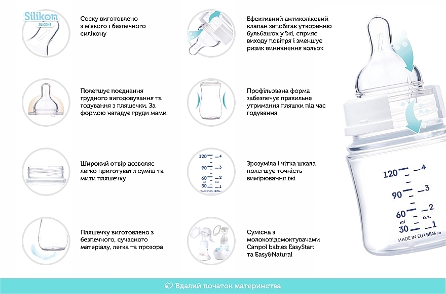 Пляшка з широким отвором "Easystart Newborn" антиколікова,240 мл, рожеві квіти - Canpol Babies  — фото N4