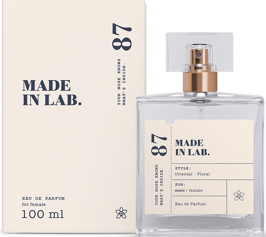 Made In Lab 87 - Парфумована вода — фото N1