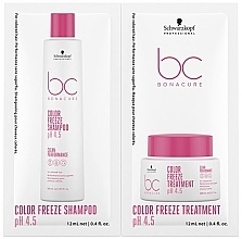 Парфумерія, косметика Набір - Schwarzkopf Professional Bonacure Color Freeze Duo Sachet (shm/12 ml + mask/12 ml)