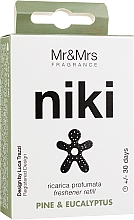 Духи, Парфюмерия, косметика Сменный блок для ароматизатора - Mr&Mrs Niki Pine & Eucalyptus Refill