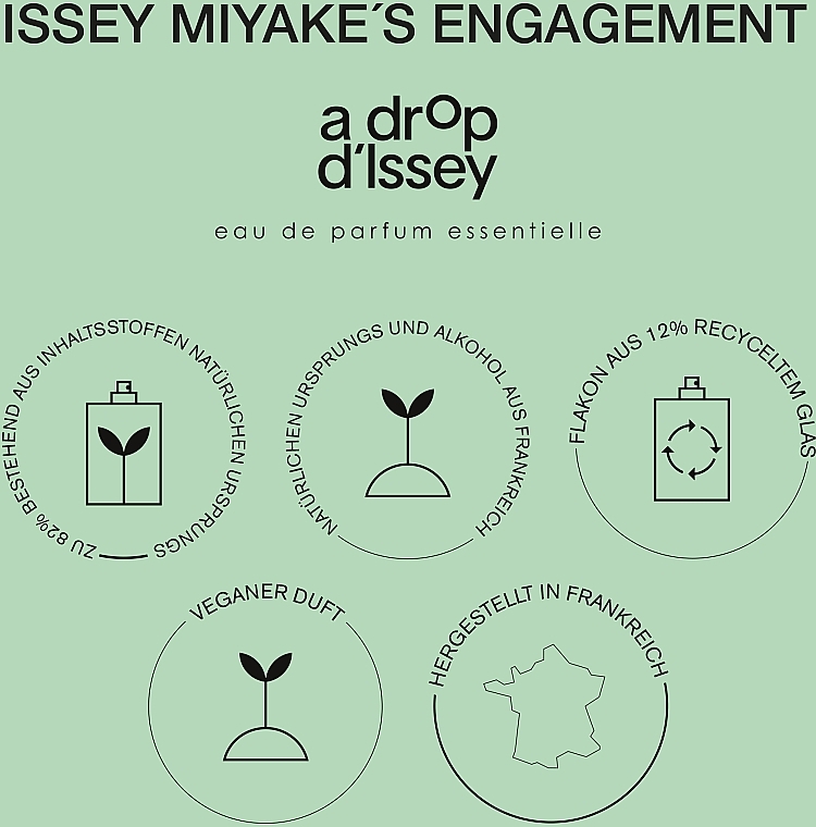 Issey Miyake A Drop D'Issey Essentielle - Парфумована вода: купити за ...