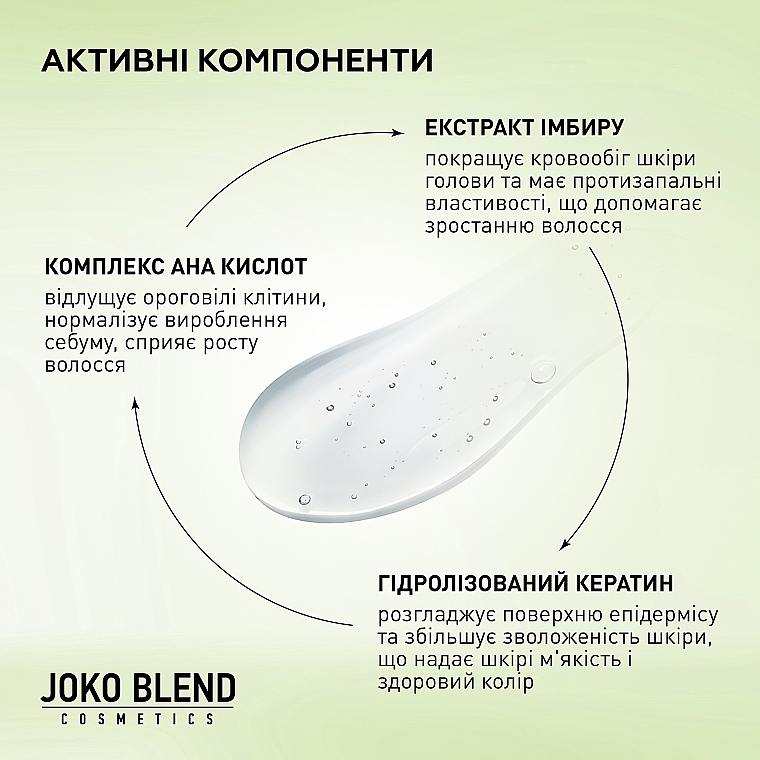 УЦІНКА Кислотний пілінг для шкіри голови - Joko Blend Acid Scalp Peeling * — фото N7