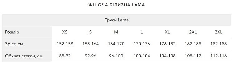 Комплект трусів жіночих 1397BI, mix, 2 шт. - Lama — фото N5