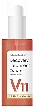 Парфумерія, косметика Сироватка для обличчя з вітамінами - Vita Planet Recovery Treatment Serum