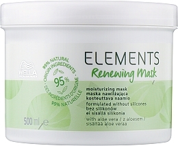 Відновлююча маска - Wella Professionals Elements Renewing Mask — фото N2