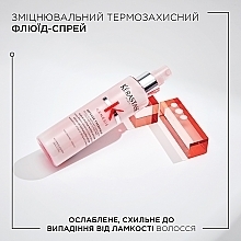 Набор миниатюр - Kerastase Genesis Mini Holiday Set (shmp/80ml + cond/75ml + h/spray/45ml) — фото N6