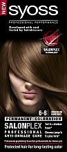 Духи, Парфюмерия, косметика Стойкая крем-краска для волос - Syoss Color Salonplex