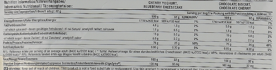 Сывороточный протеин "Вишневый йогурт" - PureGold Protein Compact Whey Gold Cherry Yogurt — фото N2