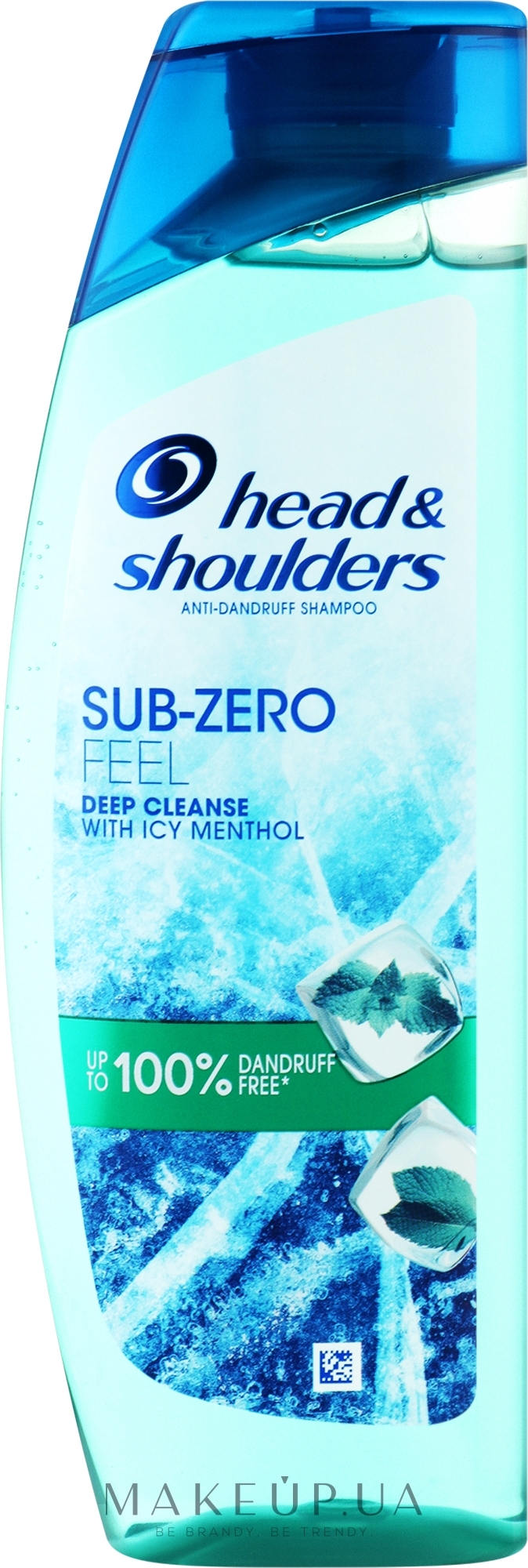 Head and 2025 shoulders sub zero